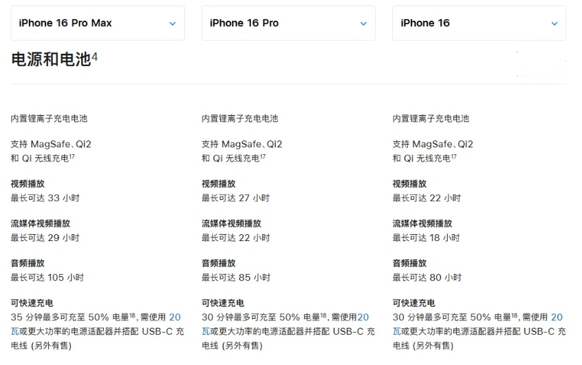 松潘苹果手机维修分享 iPhone 16 目前实测充电峰值功率不超过 39W 